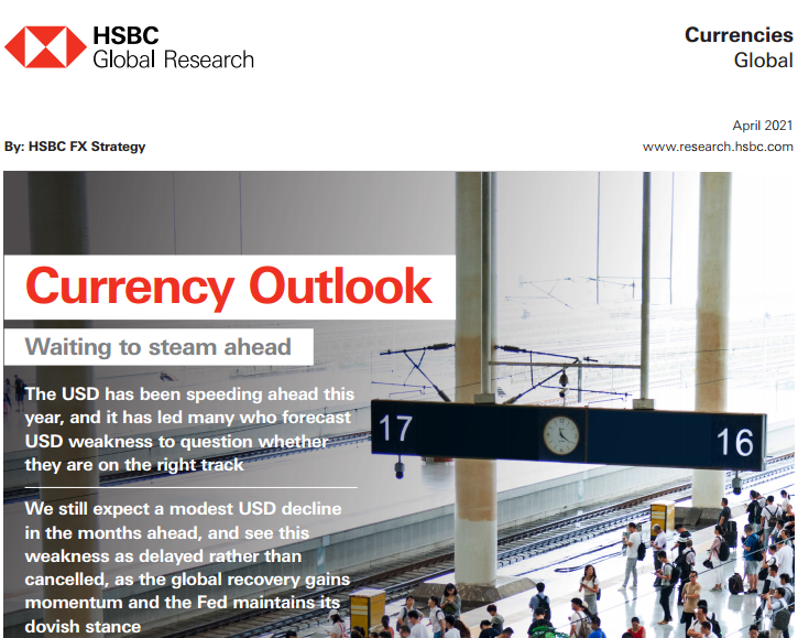 HSBC US Dollar predictions 2021