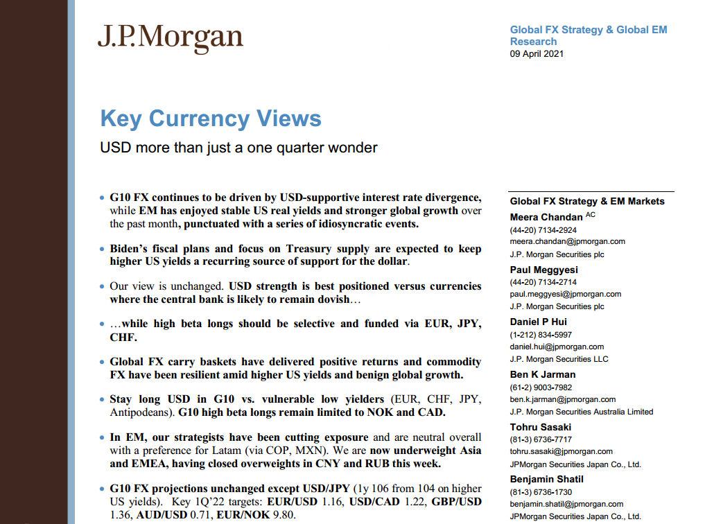 JP Morgan Forex Forecast